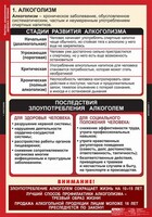 Комплект таблиц. ОБЖ. Факторы, разрушающие здоровье человека. - fgospostavki.ru - Тольятти