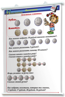 Плакаты по математике 1-4 классы. Для оформления кабинета. - fgospostavki.ru - Тольятти