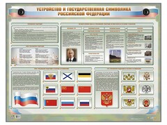 Интерактивный электрифицированный стенд "Устройство и государственная символика Российской Федерации" - fgospostavki.ru - Тольятти