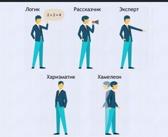 Интерактивные курсы. Русский язык 9 класс . Базовый. - fgospostavki.ru - Тольятти