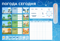 Стенд-уголок маркерный "Погода сегодня" - fgospostavki.ru - Тольятти