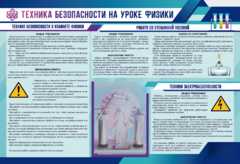 Стенд-уголок "Техника безопасности на уроках физики" - fgospostavki.ru - Тольятти