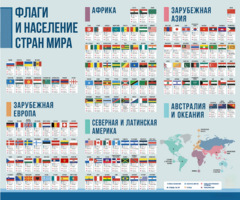 Стенд "Флаги и население мира" - fgospostavki.ru - Тольятти