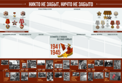Стенд-уголок "Никто не забыт, ничто не забыто" - fgospostavki.ru - Тольятти
