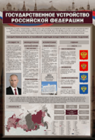 Стенд "Государственное устройство Российской Федерации" Вариант 2 - fgospostavki.ru - Тольятти