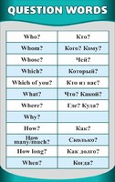 Стенд "Вопросительные слова" - fgospostavki.ru - Тольятти
