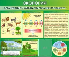 Стенд "Экология. Организация и функционирование сообществ" - fgospostavki.ru - Тольятти