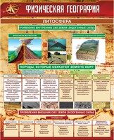 Стенд "Физическая география. Литосфера" Вариант 1 - fgospostavki.ru - Тольятти