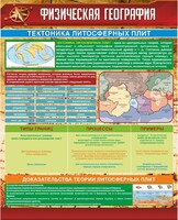 Стенд "Физическая география. Тектоника литосферных плит" - fgospostavki.ru - Тольятти