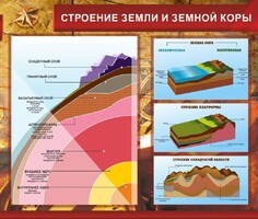 Стенд "Строение Земли и земной коры" Вариант 2 - fgospostavki.ru - Тольятти