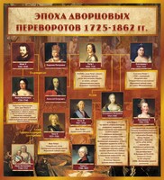 Стенд "Эпоха дворцовых переворотов" - fgospostavki.ru - Тольятти