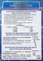Стенд "Действия с десятичными дробями" - fgospostavki.ru - Тольятти
