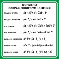 Стенд "Формулы сокращенного умножения" Вариант 2 - fgospostavki.ru - Тольятти