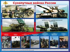 Стенд "Сухопутные войска России" - fgospostavki.ru - Тольятти