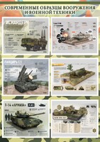 Стенд "Современные образцы вооружения РФ" Вариант 1 - fgospostavki.ru - Тольятти