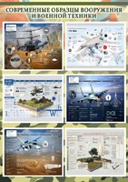 Стенд "Современные образцы вооружения РФ" Вариант 2 - fgospostavki.ru - Тольятти