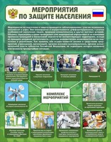 Стенд "Мероприятия по защите населения" - fgospostavki.ru - Тольятти