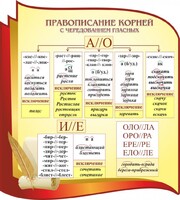 Стенд "Правописание корней с чередованием гласных" - fgospostavki.ru - Тольятти