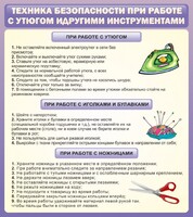 Стенд "Техника безопасности при работе с утюгом" - fgospostavki.ru - Тольятти