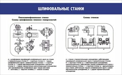 Стенд "Шлифовальные станки" - fgospostavki.ru - Тольятти