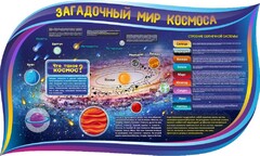 Стенд "Загадочный мир космоса" - fgospostavki.ru - Тольятти