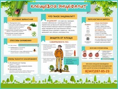 Стенд "Клещевой энцефалит" - fgospostavki.ru - Тольятти