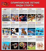 Стенд "Олимпийские летние виды спорта" - fgospostavki.ru - Тольятти