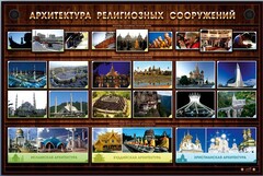 Интерактивный электрифицированный стенд "Архитектура религиозных сооружений" - fgospostavki.ru - Тольятти