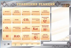 Светодинамический стенд "Уравнения реакций" с маркерными полями - fgospostavki.ru - Тольятти