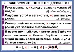 Комплект таблиц. Орфография и пунктуация 6-7 класс - fgospostavki.ru - Тольятти
