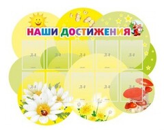 Стенд "Наши достижения" Вариант 3 - fgospostavki.ru - Тольятти