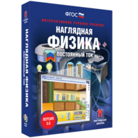 Наглядная физика. Постоянный ток - fgospostavki.ru - Тольятти