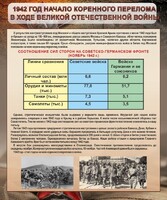 Стенд "1942 год. Начало перелома в ходе Великой Отечественной" - fgospostavki.ru - Тольятти