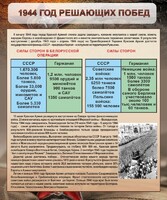Стенд "1944 год решающих побед" - fgospostavki.ru - Тольятти