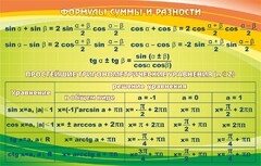 Стенд "Формулы суммы и разности" - fgospostavki.ru - Тольятти