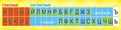 Стенд "Лента букв" - fgospostavki.ru - Тольятти