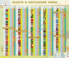 Стенд "Флаги и население мира" - fgospostavki.ru - Тольятти