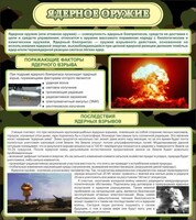 Стенд "Ядерное оружие" - fgospostavki.ru - Тольятти