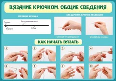 Стенд "Вязание крючком № 2" - fgospostavki.ru - Тольятти