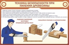 Стенд "Техника безопасности при пилении древесины" - fgospostavki.ru - Тольятти