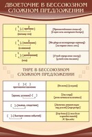 Стенд "Двоеточие и тире в предложении" - fgospostavki.ru - Тольятти