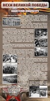 Стенд "НАЦИСТСКИЕ КОНЦЛАГЕРЯ" - fgospostavki.ru - Тольятти