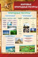 Стенд "Мировые природные ресурсы" - fgospostavki.ru - Тольятти