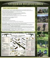 Стенд "Огневая подготовка" Вариант 3 - fgospostavki.ru - Тольятти