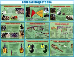 Стенд "Огневая подготовка" Вариант 4 - fgospostavki.ru - Тольятти