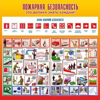 Стенд "Пожарная безопасность" Вариант 3 - fgospostavki.ru - Тольятти