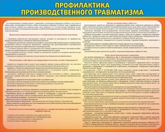 Стенд "Профилактика производственного травматизма" - fgospostavki.ru - Тольятти