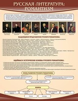 Стенд "Романтизм" - fgospostavki.ru - Тольятти