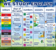 Стенд "We study english" - fgospostavki.ru - Тольятти