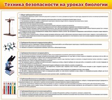 Стенд "Техника безопасности на уроках биологии" Вариант 2 - fgospostavki.ru - Тольятти